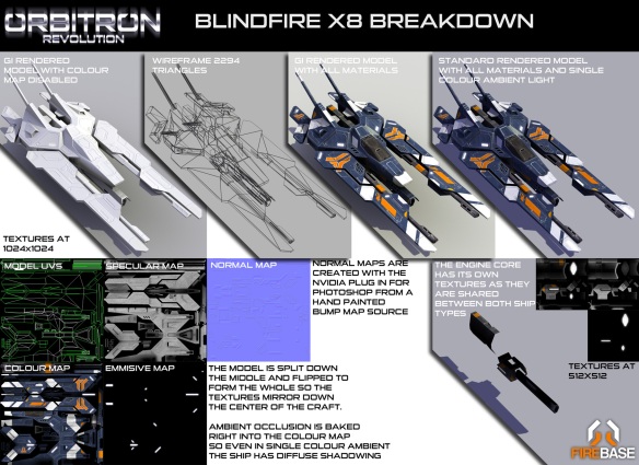 blindfirex8breakdown.jpg