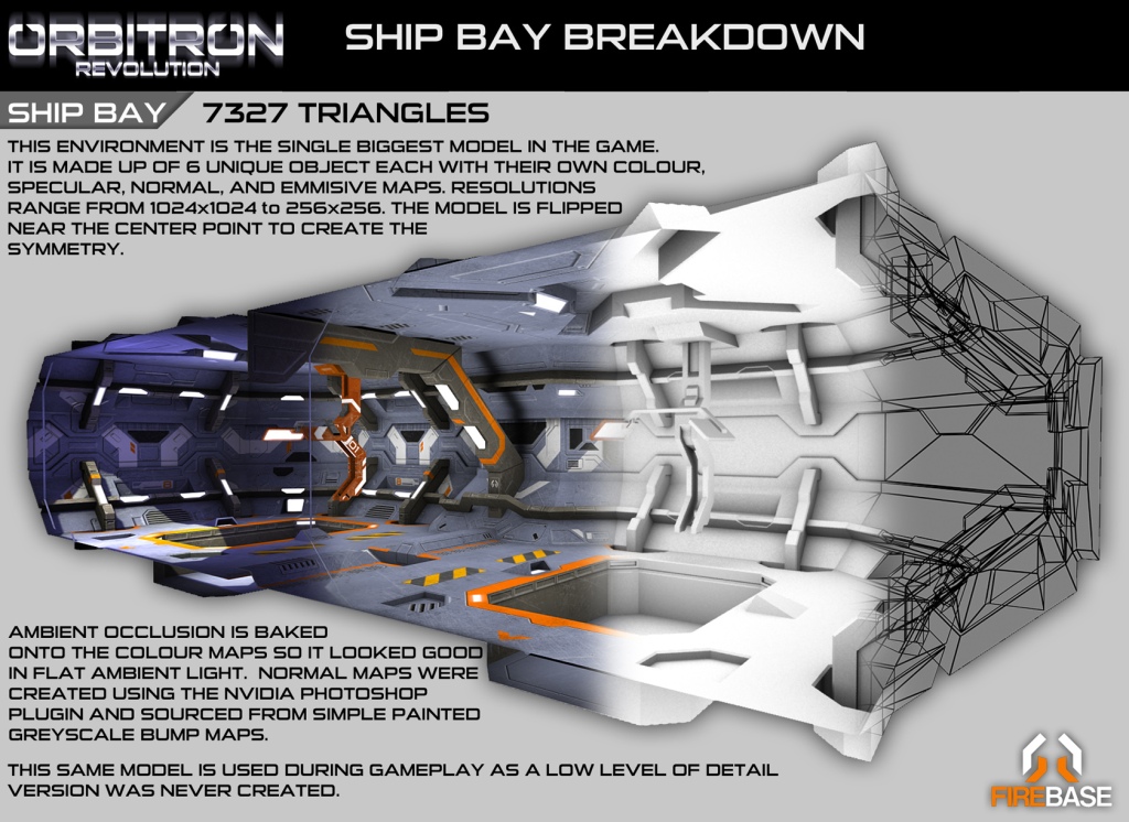 shipbaybreakdownmed.jpg